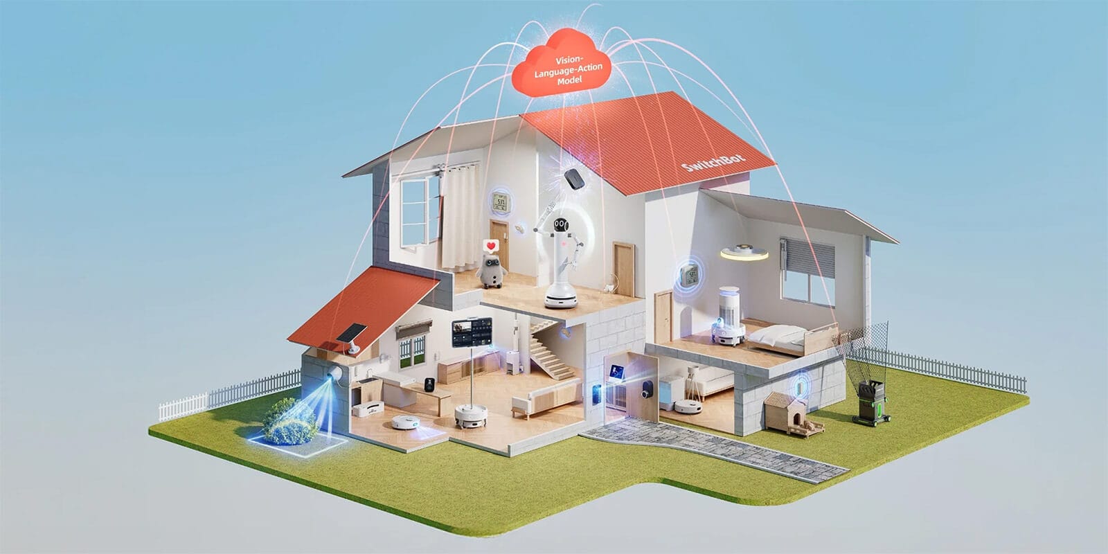 Што е SwichBot? Smart Home SmartSpace.mk