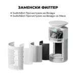 SwitchBot Air Purifier Filter - Rezerven Filter za Procistuvach na Vozduh