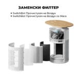 SwitchBot Air Purifier Filter - Rezerven Filter za Procistuvach na Vozduh