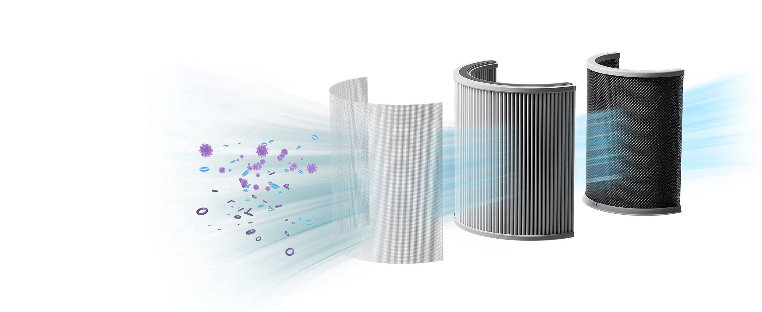 SwitchBot Air Purifier Filter za procistuvach na vozduh