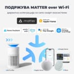 SwitchBot Air Purifier