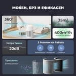 SwitchBot Air Purifier