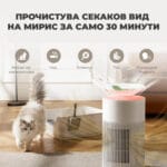 SwitchBot Air Purifier