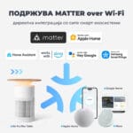 SwitchBot Air Purifier Table