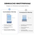 SwitchBot Evaporative Humidifer