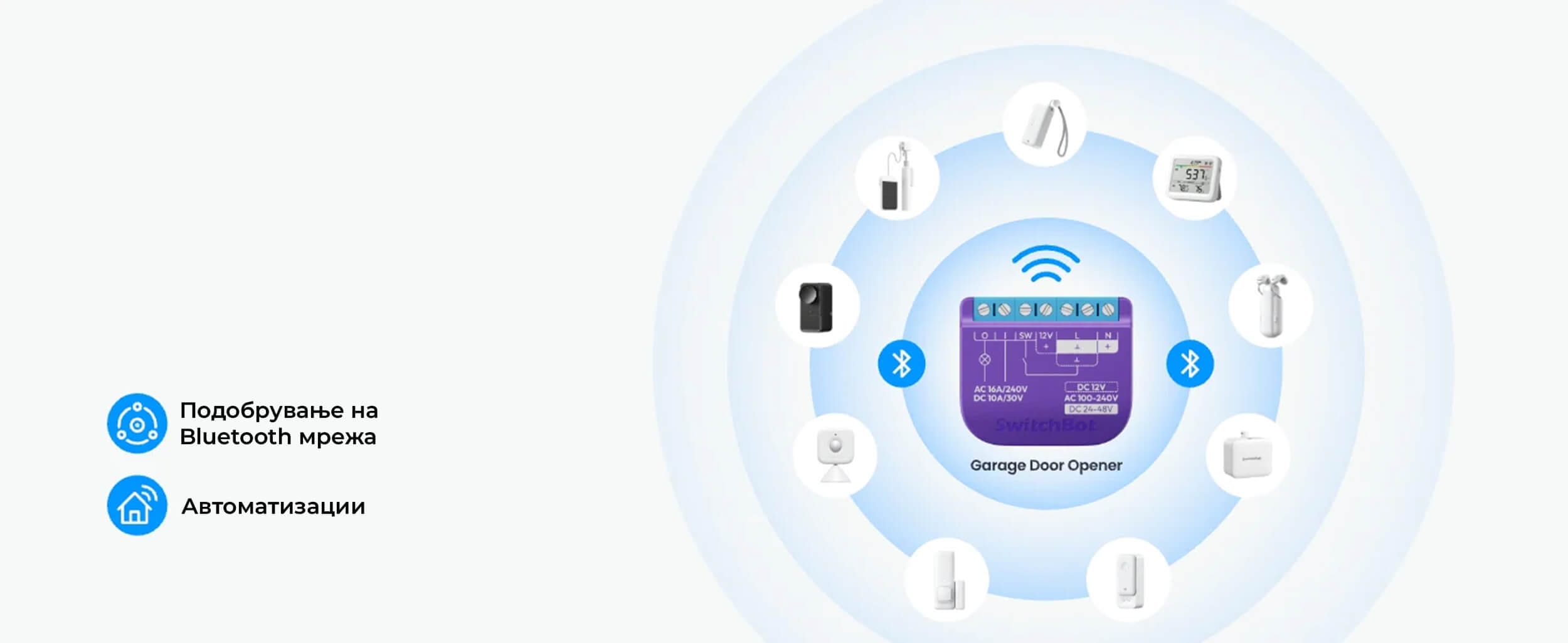 SwitchBot Garage Door Opener Rele za Garazni Vrati Bluetooth Repeater