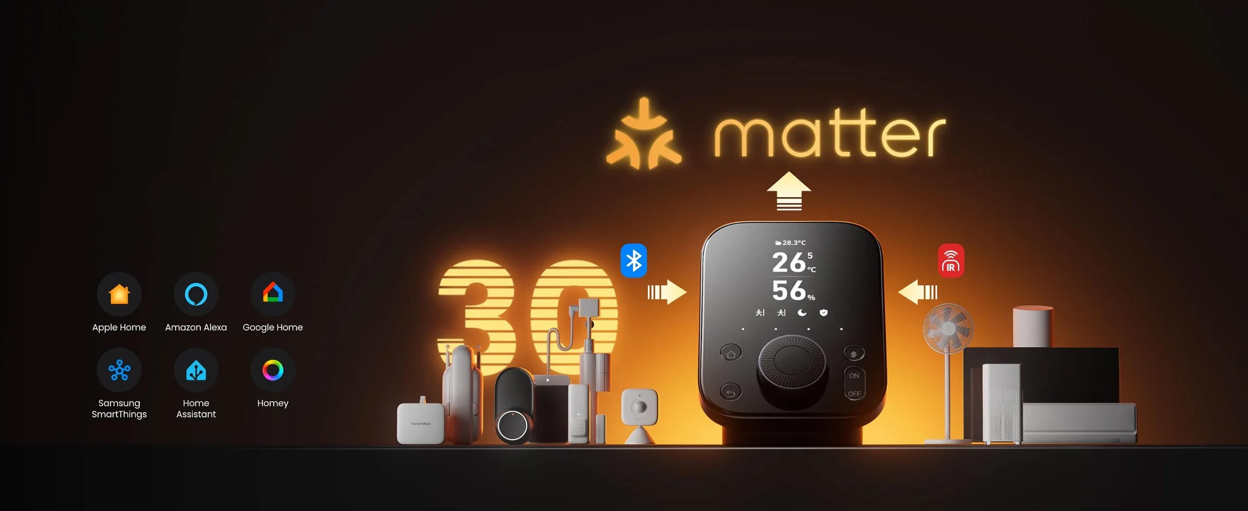 SwitchBot Hub 2 Matter Hub Matter Bridge