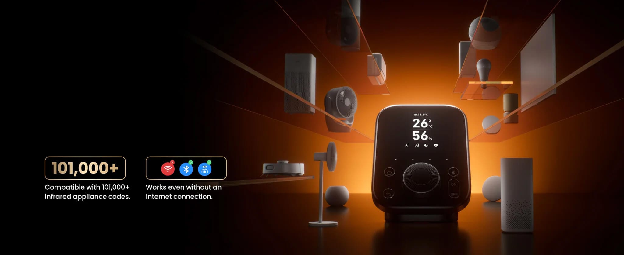 SwitchBot Hub 2 Matter Hub Infrared Blaster