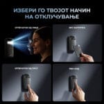 SwitchBot Keypad Vision