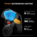 SwitchBot Lock Ultra Troen Bateriski Sistem
