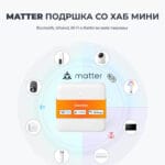 SwitchBot Lock Ultra Touch Combo Product 10