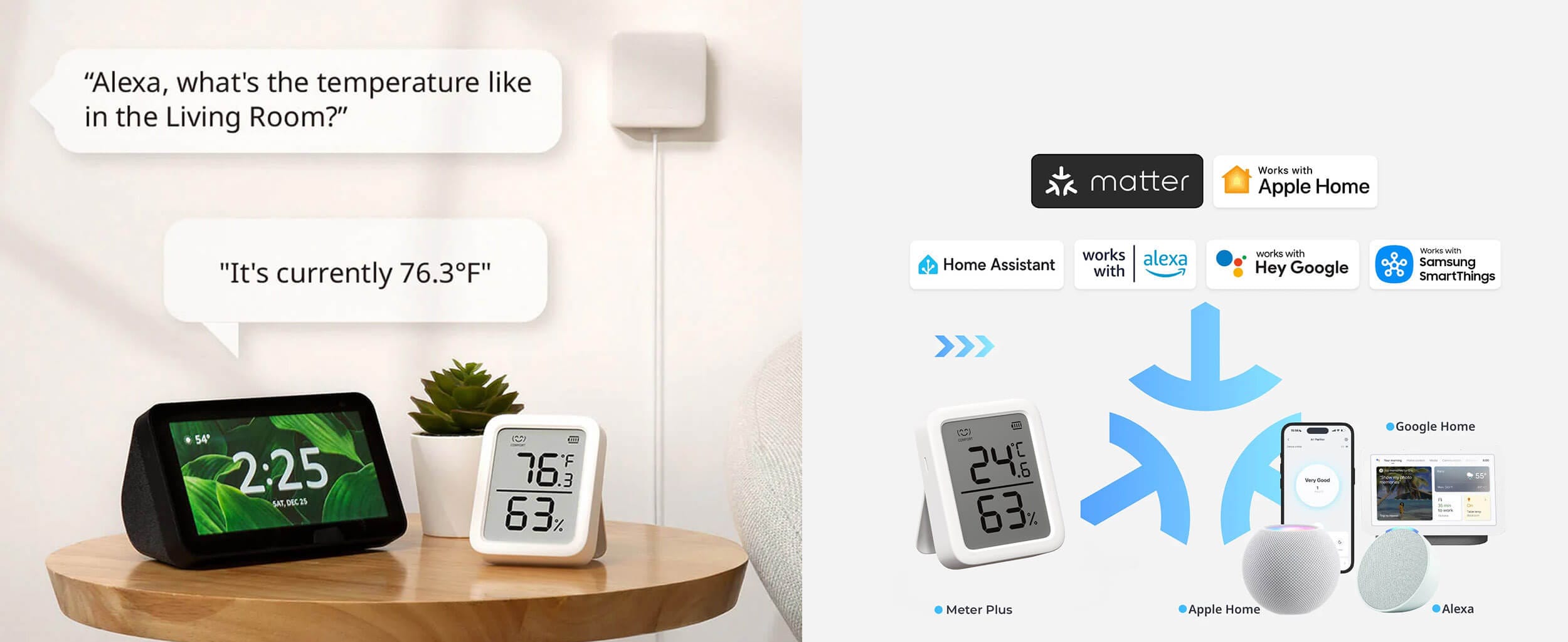 SwitchBot Meter Plus Senzor za Temperatura i Vlaga so Matter-over-Hub Poddrska