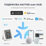 SwitchBot Meter Plus Smart Senzor za Temperatura i Vlaga