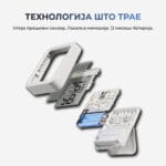 SwitchBot Meter Plus Smart Senzor za Temperatura i Vlaga