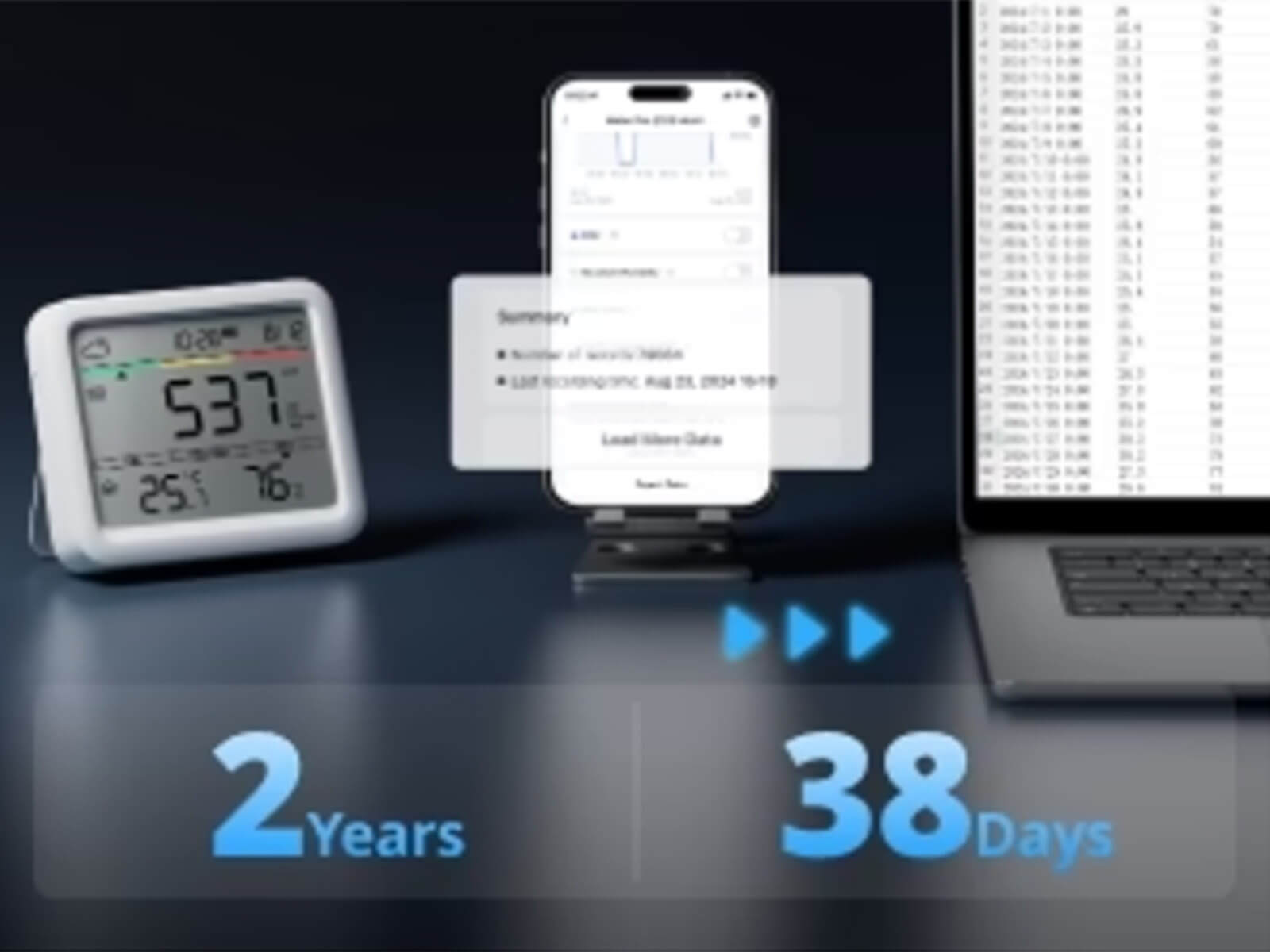 SwitchBot Meter Pro CO2 Senzor za Kvalitet na Vozduh Istorisko Cuvanje Podatoci