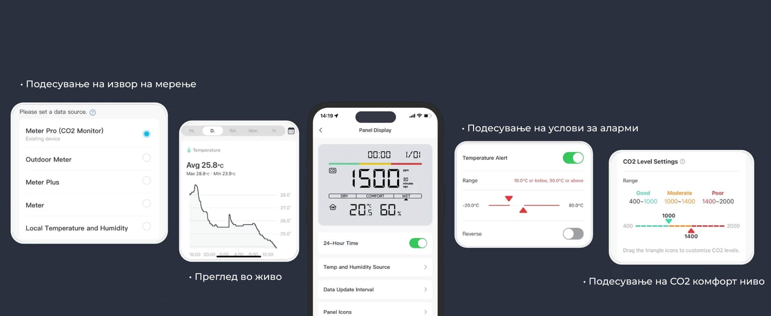 SwitchBot Meter Pro CO2 Senzor za Kvalitet na Vozduh Kontrola so Aplikacija