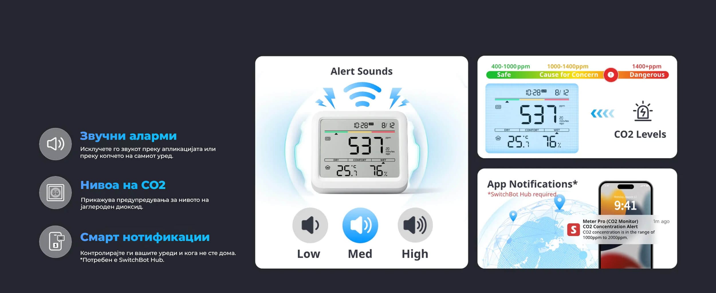 SwitchBot Meter Pro CO2 Senzor za Kvalitet na Vozduh Metodi na izvestuvanje