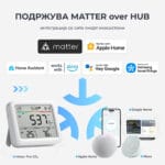SwitchBot Meter Pro CO2 Senzor za Temperatura, Vlaga i Jaglerod Dioksid