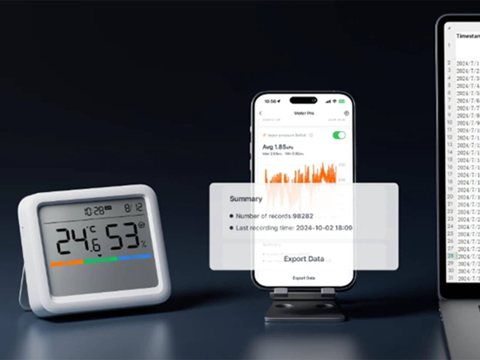 SwitchBot Meter Pro Senzor za Temperatura i Vlaga so istorisko sledenje