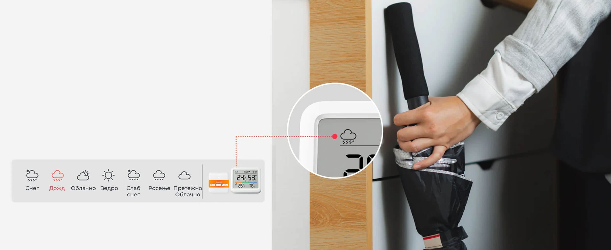 SwitchBot Meter Pro Senzor za Temperatura i Vlaga Vremenska Prognoza