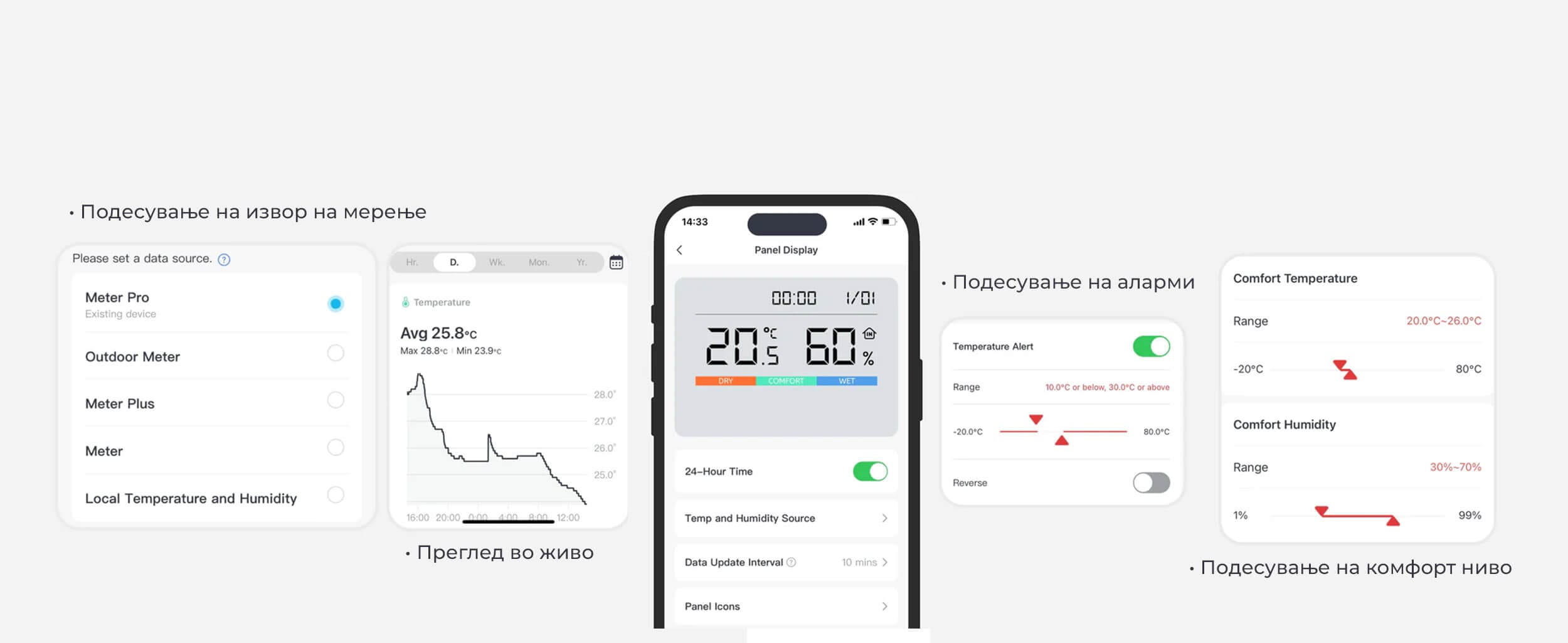 SwitchBot Meter Pro Senzor za Temperatura i Vlaga Kontrola so Aplikacija