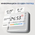 SwitchBot Meter Pro Senzor za Temperatura i Vlaga