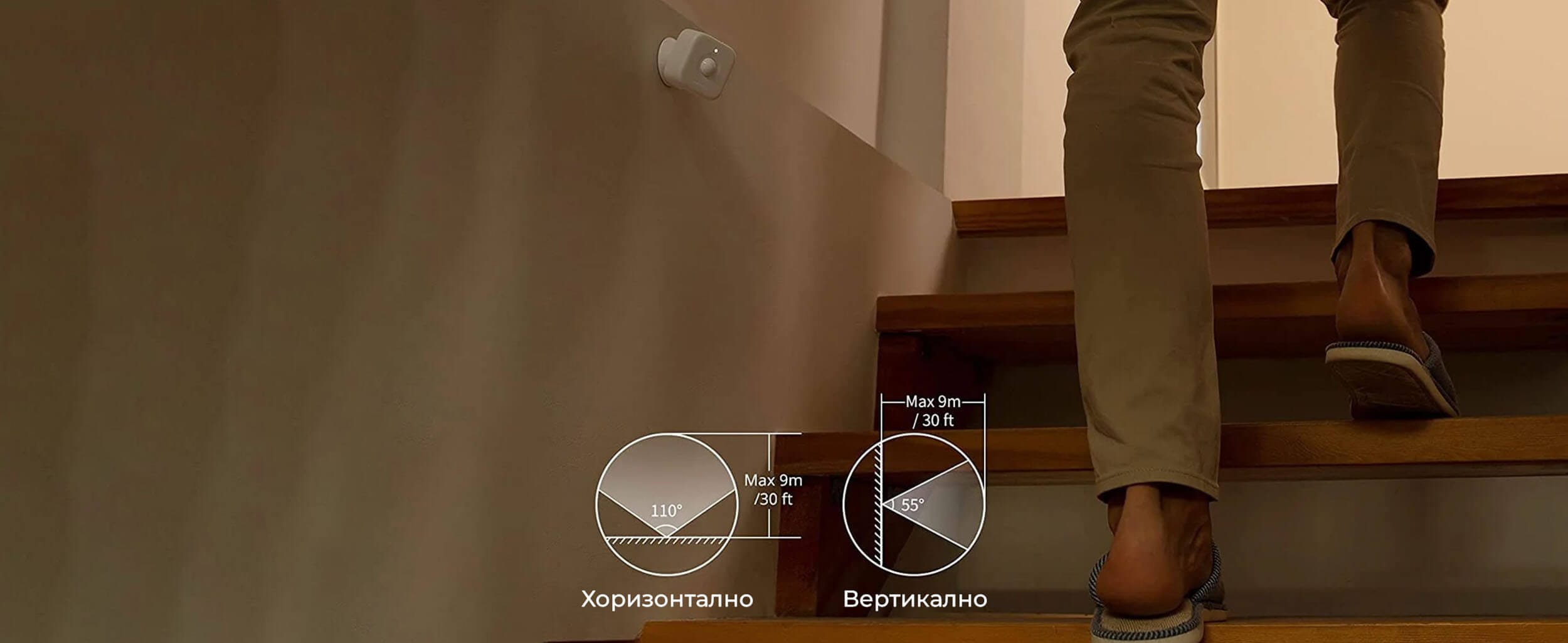 SwitchBot Motion Sensor Detektor za Dvizenje 9m Domet