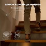 SwitchBot Motion Sensor Senzor za Dvizenje