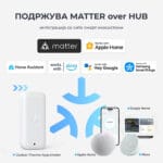 SwitchBot Outdoor Temperature and Humidity Sensor