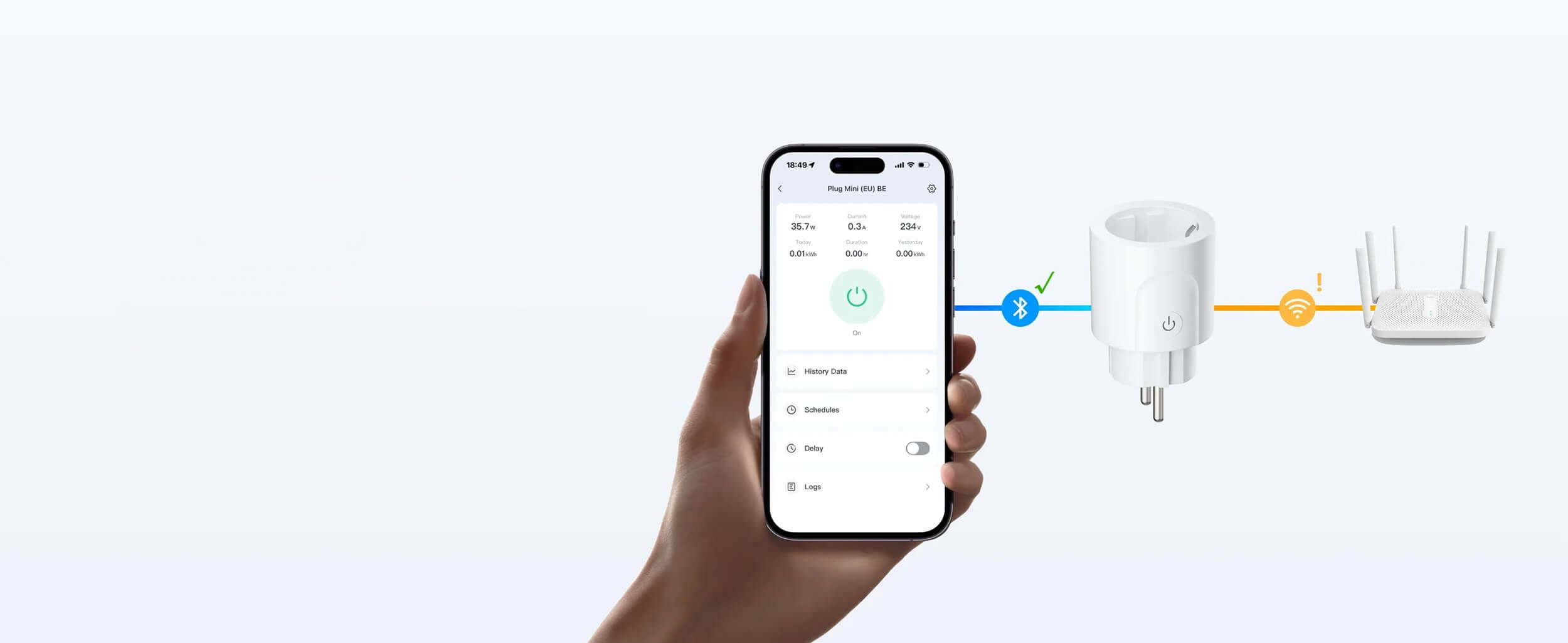 SwitchBot Plug Mini Matter EU Smart Steker Lokalna Kontrola