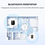 SwitchBot Plug Mini Smart Steker so Merach na Elektricna Energija