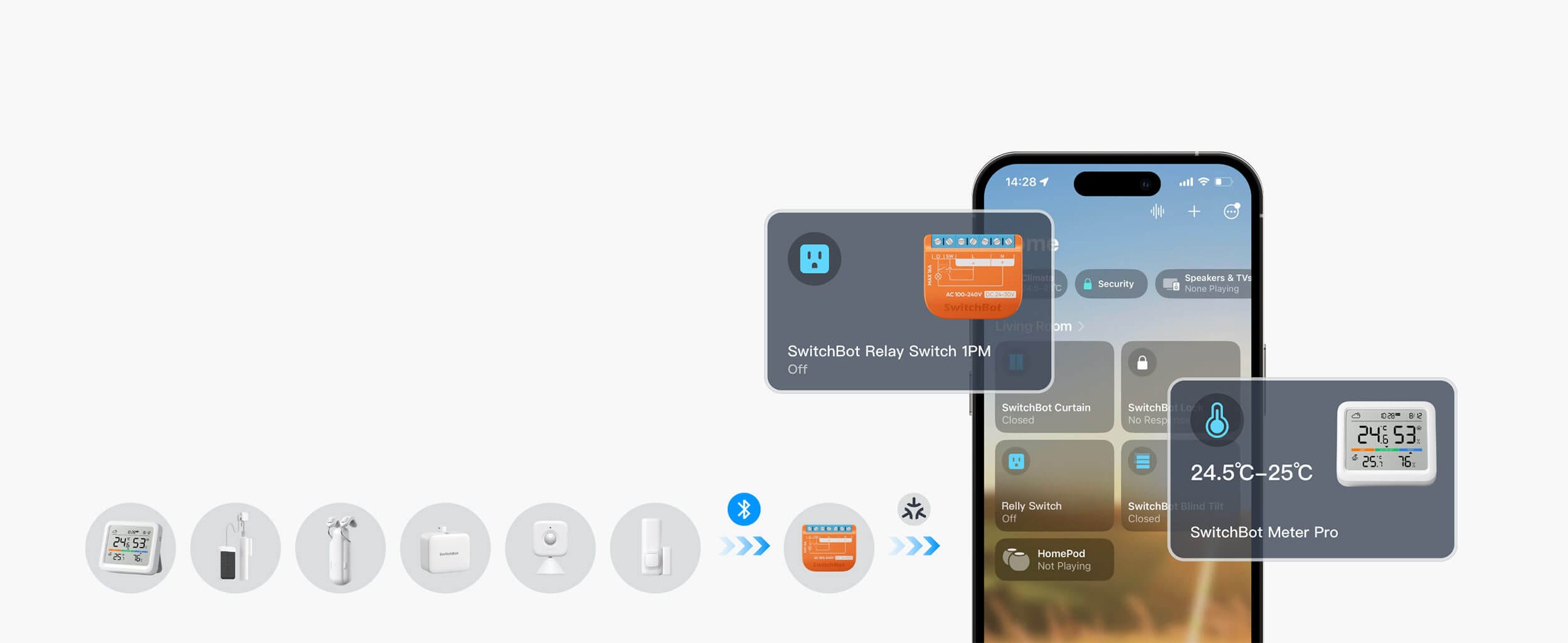 SwitchBot Relay Switch 1PM Ednokanalen Prekinuvac so Merenje Energija Apple Home