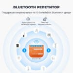 SwitchBot Relay Switch 1PM Ednokanalen Prekinuvach so Merach na Energija