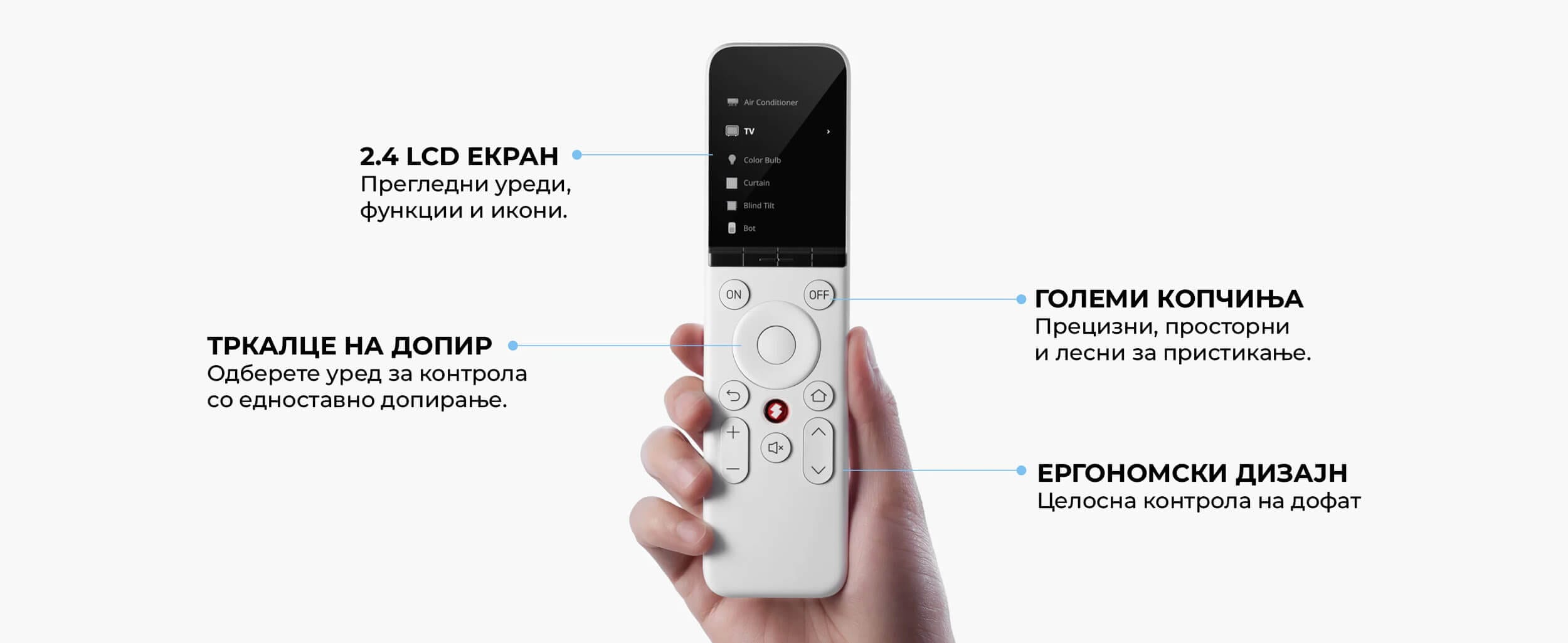 SwitchBot Universal Remote Dalecinski Upravuvac Dizajn