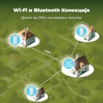 SwitchBot Water Leak Detector Сензор за Детекција на Протекување Вода