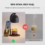 SwitchBot Candle Warmer Light Lampa za Zagrevanje na Svekji - Crna