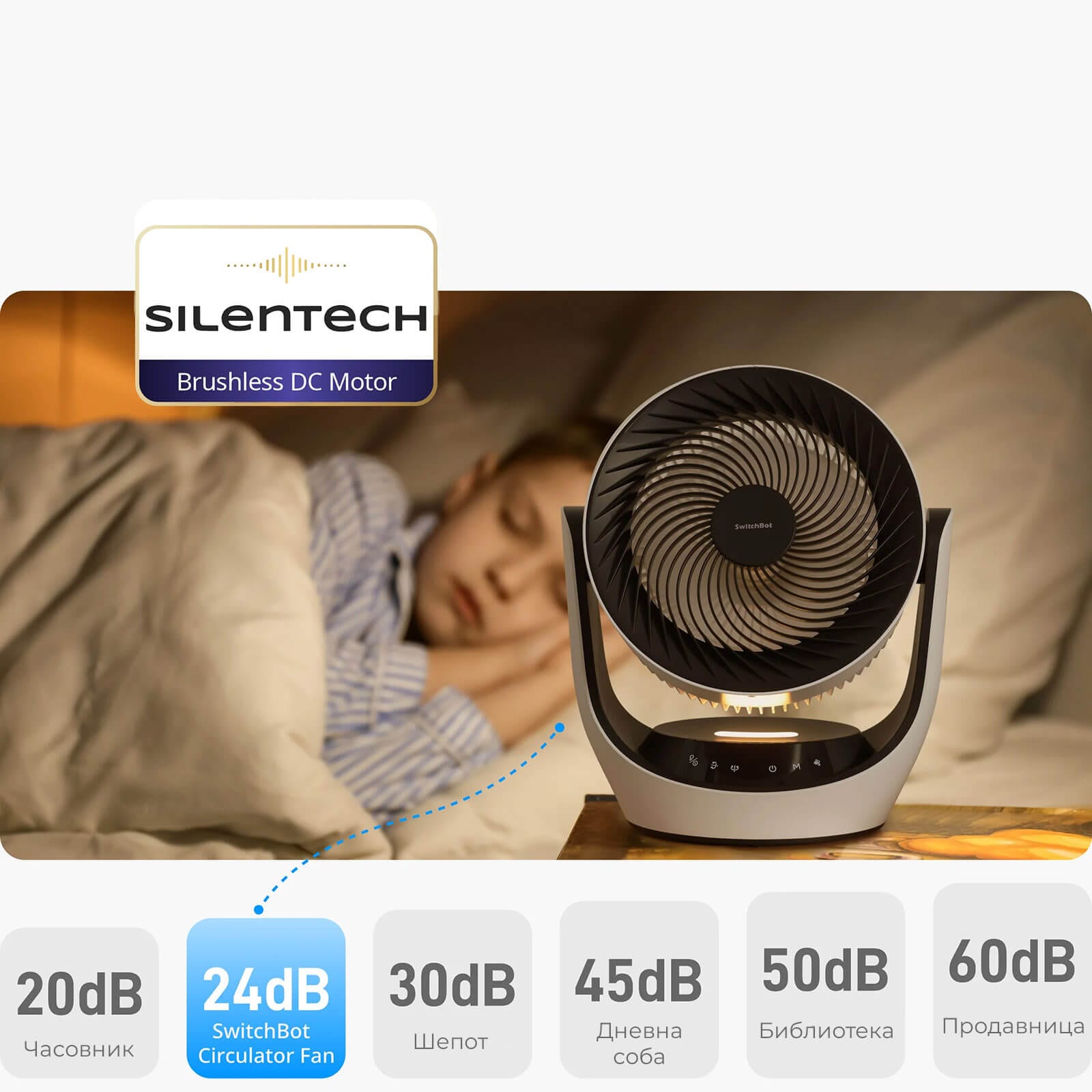 SwitchBot Circulator Fan Smart Ventilator tivok rezim na rabota