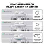 SwitchBot Curtain 3 Rod Kontroler Za Zavesi
