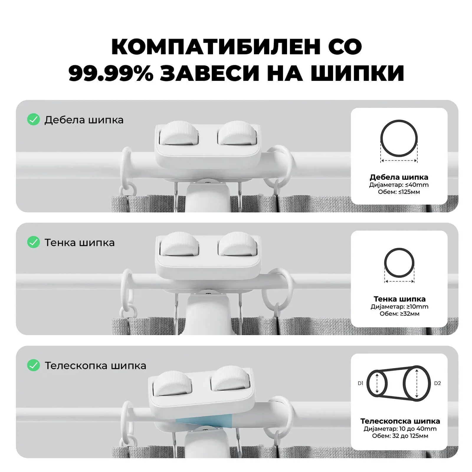 SwitchBot Curtain 3 Rod Kontroler Za Zavesi