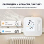 SwitchBot Home Climate Panel Ziden Termostat za Radijatorski Ventili