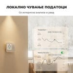 SwitchBot Home Climate Panel Ziden Termostat za Radijatorski Ventili