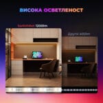 SwitchBot LED Strip Light 3 Pametna LED Lenta