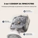 SwitchBot Presence Sensor mmWave Senzor za Prisustvo