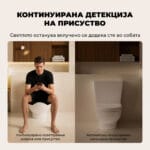 SwitchBot Presence Sensor mmWave Senzor za Prisustvo