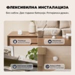 SwitchBot Presence Sensor mmWave Senzor za Prisustvo