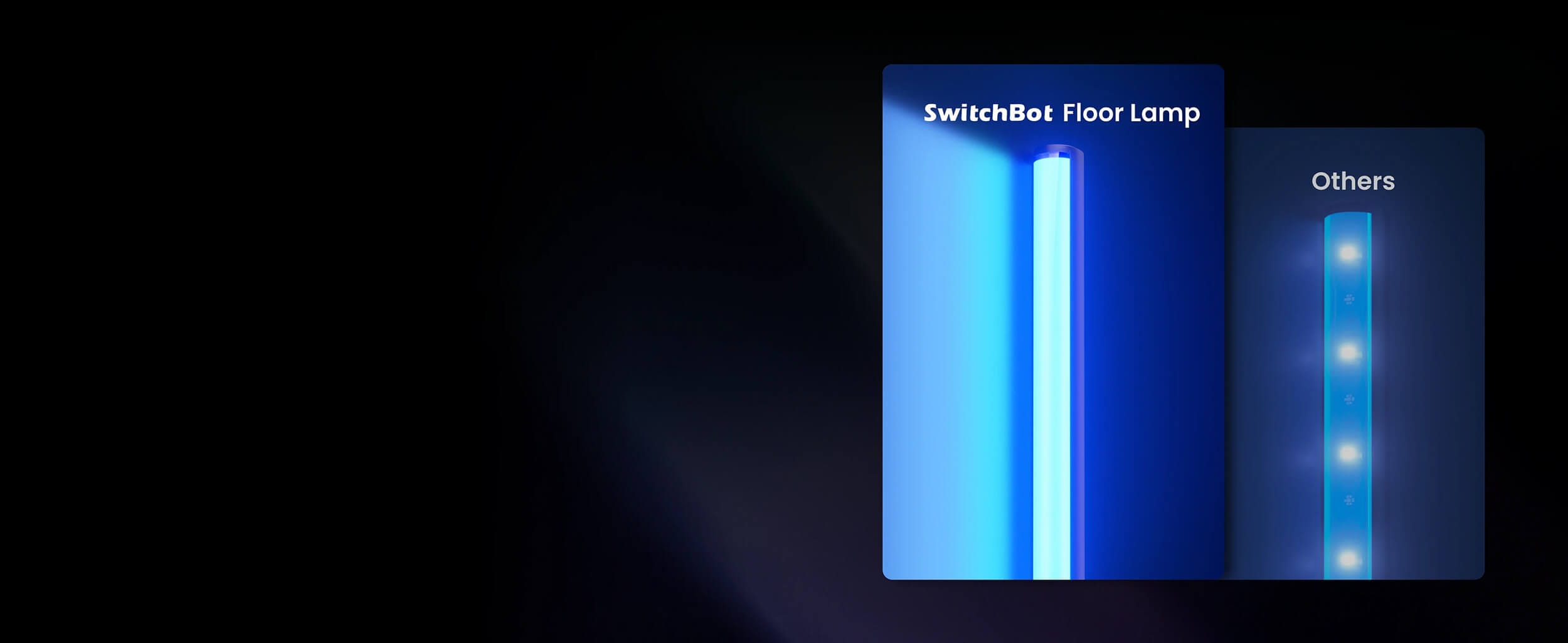 SwitchBot RGBCCT Smart Podna Lamba kvalitetni boi