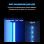 SwitchBot Floor Lamp Pametna Podna Lamba RGBCCT