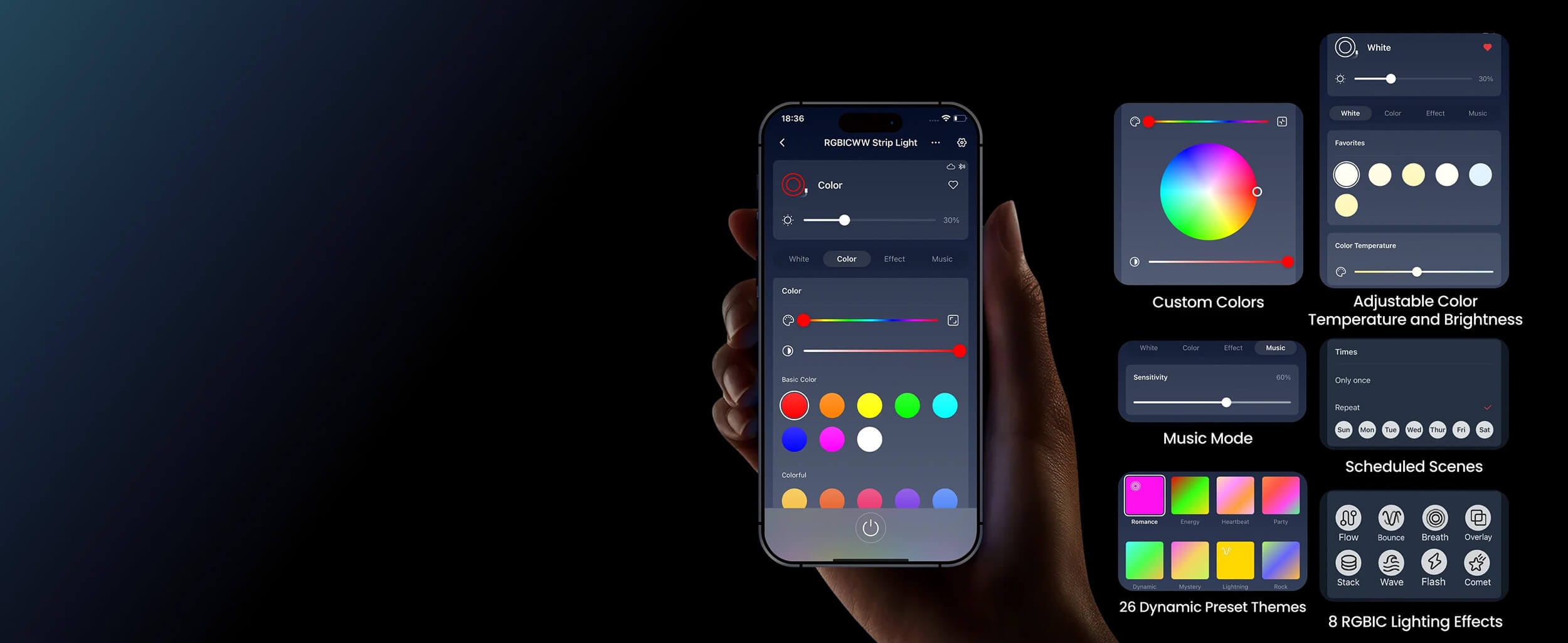 SwitchBot RGBICWW Strip Light Adresibilna Lenta Kontrola so Aplikacija