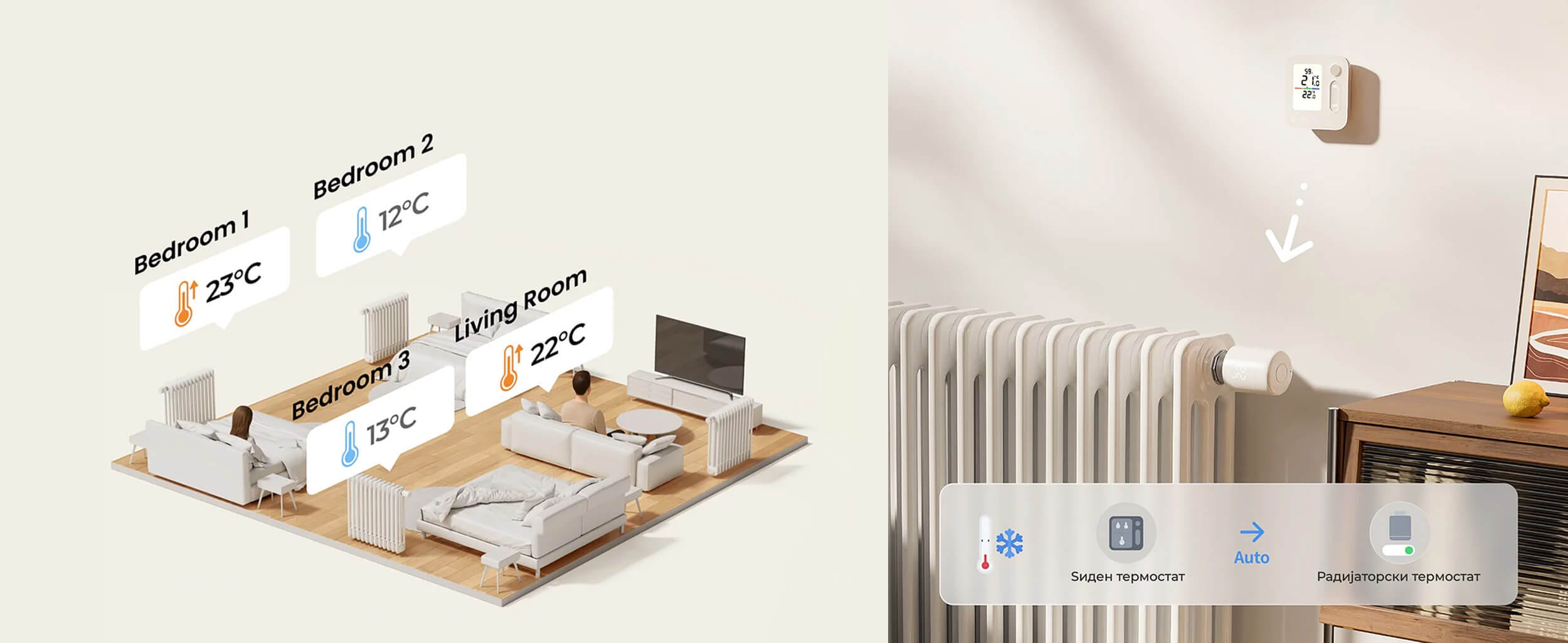 SwitchBot Smart Radiator Thermostat Termoventil Povrzuvanje so Climate Panel