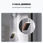 SwitchBot Solar Panel 3 Solaren Panel za Kontroler za Zavesi